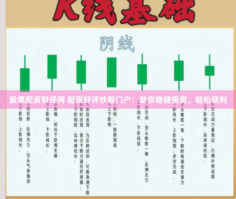 股票配资财经网 配资好评炒股门户：助你稳健投资，轻松获利