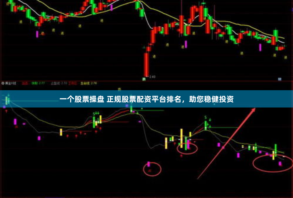 一个股票操盘 正规股票配资平台排名，助您稳健投资