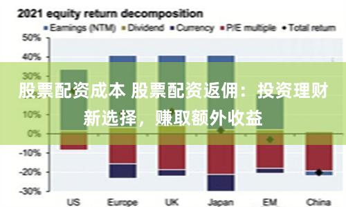 股票配资成本 股票配资返佣：投资理财新选择，赚取额外收益
