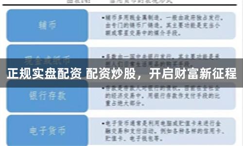 正规实盘配资 配资炒股，开启财富新征程