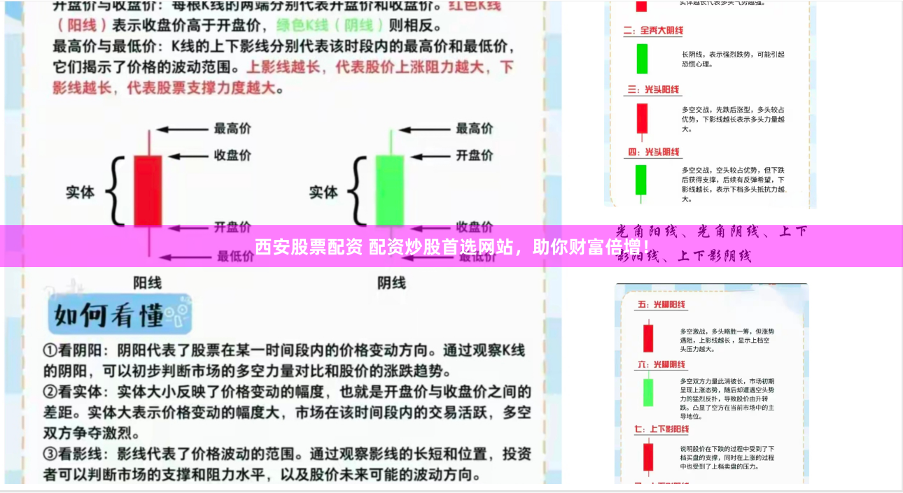 西安股票配资 配资炒股首选网站，助你财富倍增！