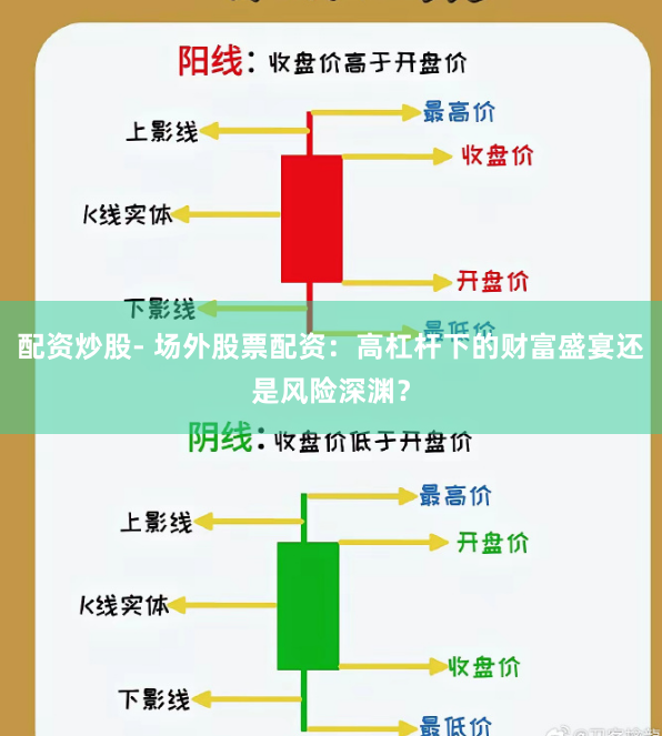 配资炒股- 场外股票配资：高杠杆下的财富盛宴还是风险深渊？