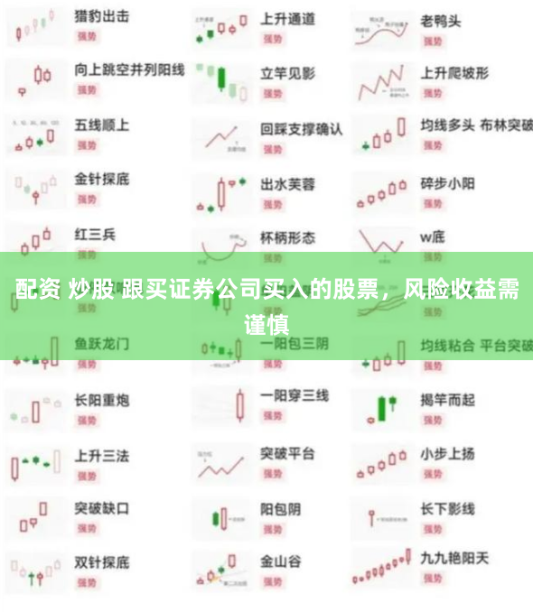 配资 炒股 跟买证券公司买入的股票，风险收益需谨慎