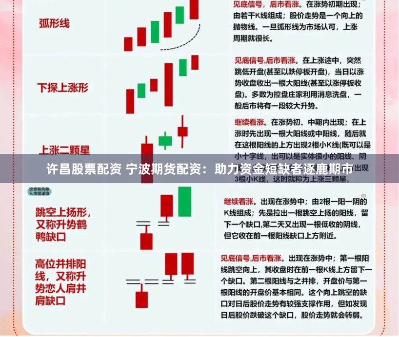 许昌股票配资 宁波期货配资：助力资金短缺者逐鹿期市