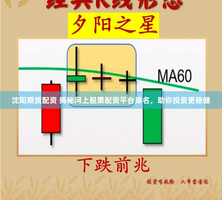 沈阳期货配资 揭秘网上股票配资平台排名，助你投资更稳健