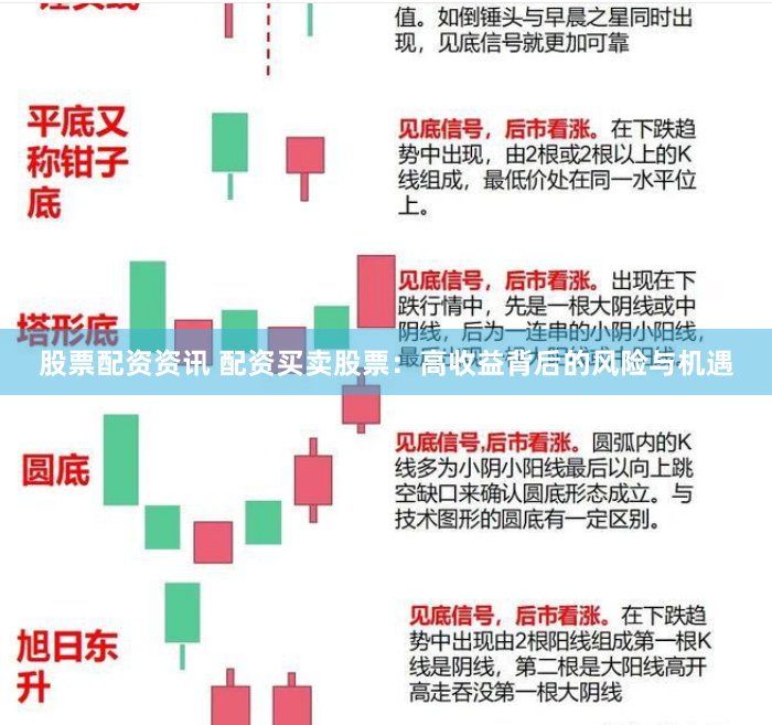 股票配资资讯 配资买卖股票：高收益背后的风险与机遇