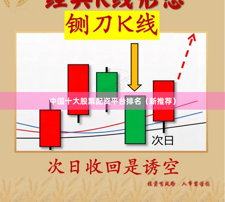 中国十大股票配资平台排名（新推荐）