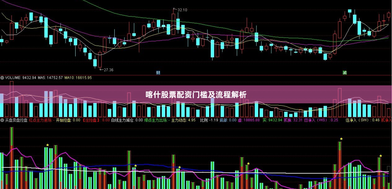喀什股票配资门槛及流程解析