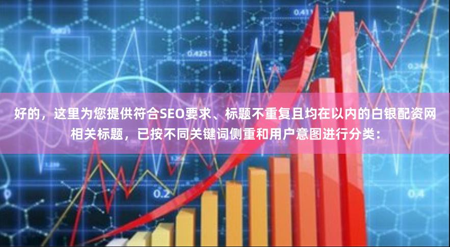 好的，这里为您提供符合SEO要求、标题不重复且均在以内的白银配资网相关标题，已按不同关键词侧重和用户意图进行分类：