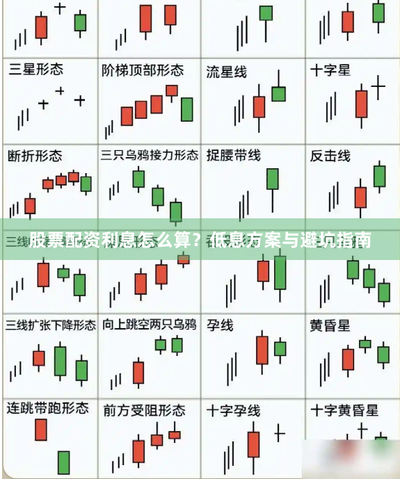 股票配资利息怎么算？低息方案与避坑指南